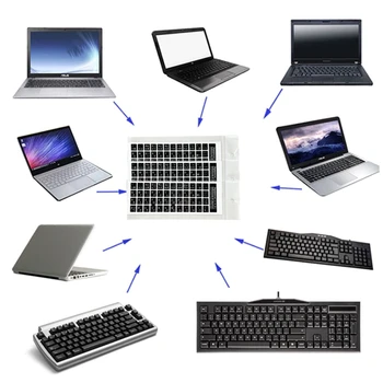 B0KA Limba Japoneză Tastatura Autocolante Literele Alfabetului Alb/Negru rezistent la apa Super Durabil Keyboard Layout Butonul Autocolant